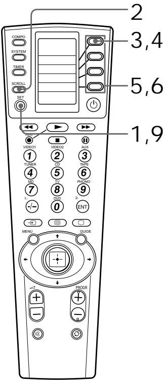 COMPO SYSTEM TIMER SCROLL SET VIDEO1 TUNER MD 1:- MENU PROGR 2 3,4 5,6 1,9 VIDEO2 CD TV 0 AUX SAFE PSONO ENT GUIDE