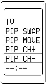 TV PIP SWAP PIP MOVE PIP CH+ PIP CH- --:--