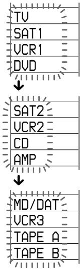 SONY RM-VL1000T - Example: To set up a Philips' TV - 6
