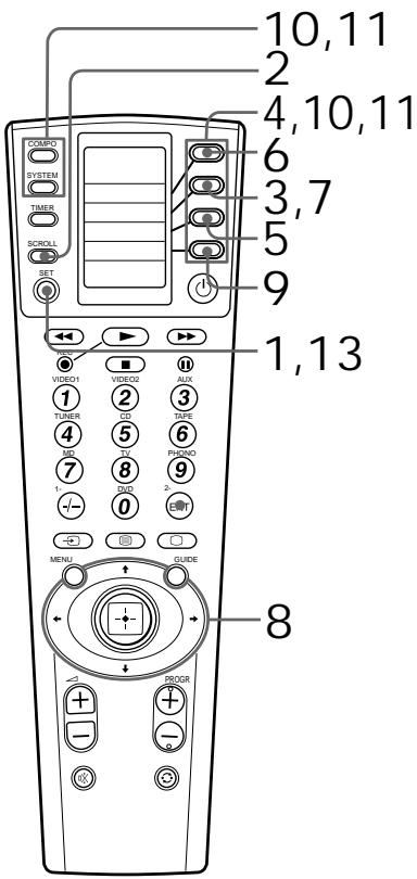 10,11 2 4,10,11 6 3,7 5 9 1,13 COMPO SYSTEM TIMER SCROLL SET VIDEO1 TUNER MD 1- MENU GUIDE PROGR 2 3 4 5 6 7 8 9 10 AUX TAPE PHONO 2 3 4 5 6 7 8 9 10 2 3 4 5 6 7 8