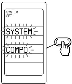 SYSTEM SET SYSTEM COMPO