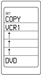 SET COPY VCR1 ↑ ↑ ↑ DVD