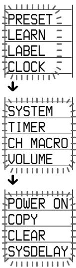 SONY RM-VL1000T - Press the SCROLL button twice to display "CLEAR" on one of the labels. - 2