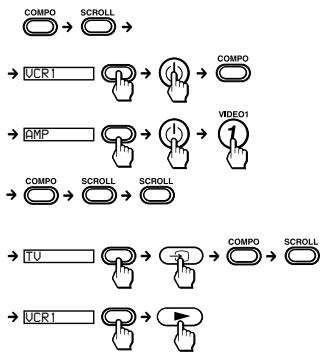 SONY RM-VL1000T - Programming a series of commands for the System Macro labels - 9
