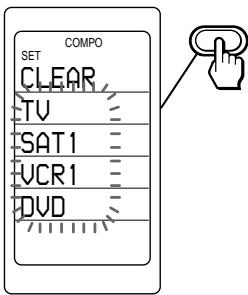 COMPO SET CLEAR TV SAT1 UCR1 DVD