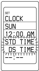 SET CLOCK SUN 12:00 AM STD TIME: DS TIME --:--