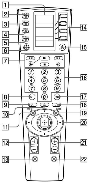 1 2 3 4 5 6 7 8 9 10 11 12 13 14 15 16 17 18 19 20 21 22 SOMO SYSTEM TOLER SCROLL SET RSC TUNER CD TAPE PROD ADD MENS GUIDE RECOR + - - -