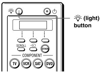 (light) button COMPONENT TV VCR SAT DVD