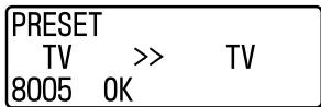 PRESET TV >> TV 8005 OK