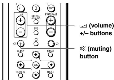 1-/- 0 2-ENT DIGITAL ANALYSIS PROGRAM + + - - - 5× GUIDE MENU + + RETURN OK TOA S △ (volume) +/- buttons ○× (muting) button