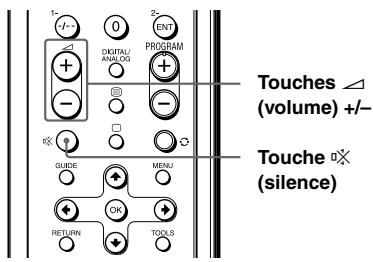 1- + - DIGITAL ANALOG 0 2+ ENT PROGRAM + - - - - - - - - - - - - - - - - - - - - - - - - - - - - - - - - - - - - - - - - - - - - - - - - - - - - - - - - - - - - - - - - - - - - - - - - - - - - - - - - - - - - - - - - - - - - - - - - - - - - -