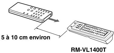 5 à 10 cm environ RM-VL1400T