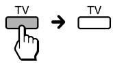 SONY RM-VL610T - Vérification du bon fonctionnement du code - 1