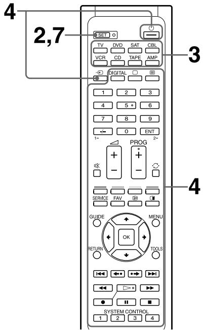 SONY RM-VL610T - Opmerkingen - 1