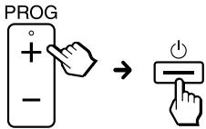 SONY RM-VL610T - Si vous ne parvenez pas à trouver le code d'appareil - 3