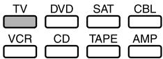 SONY RM-VL610T - Avant d'activer la fonction de recherche - 6