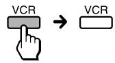 SONY RM-VL610T - Voorbeeld: een videorecorder bedieren - 1