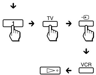 SONY RM-VL610T - Beispiel: So belegen Sie die SYSTEM CONTROL-Taste 2 mit der oben beschriebenen Befehlsfolge - 3