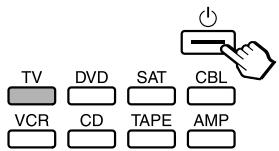 SONY RM-VL610T - Überprüfen der Codenummer auf ihre Funktion - 2