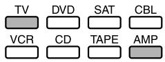SONY RM-VL610T - Pour enregistrer uniquement la commande de volume des appareils audio sur AMP - 1