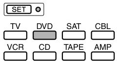 SONY RM-VL610T - Programmation des signaux de commande à distance sur les touches de sélection d'appareil et sur les touches de contrôle du système - 2