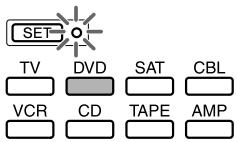 SONY RM-VL610T - SET - 5