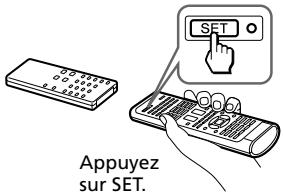 SONY RM-VL610T - Fonction de mémorisation - 6