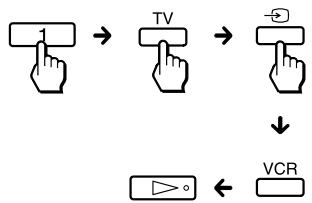 SONY RM-VL610T - Stel de systeembedieningsfunctie in. - 3