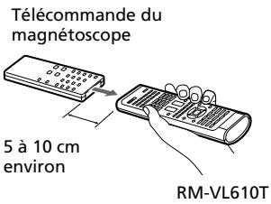 SONY RM-VL610T - Fonction de mémorisation - 1