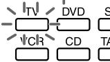SONY RM-VL610T - Sperren der Bedienelemente — Tastensperrfunktion - 15