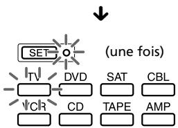 SONY RM-VL610T - Pour déverrouiller les commandes - 4