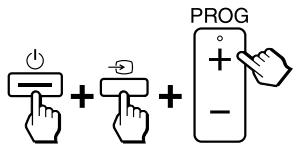 SONY RM-VL610T - De bedieningselementen vergrendelen Hold-functie - 2