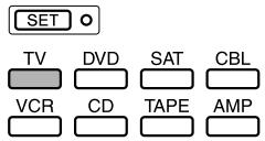 SONY RM-VL610T - Beispiel: So löschen Sie die programmierte Funktion der Taste TV - 2