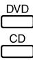 SONY RM-VL610T - Als u het codenummer hebt gezonden - 4