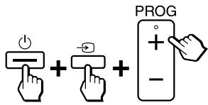 SONY RM-VL610T - Pour déverrouiller les commandes - 2