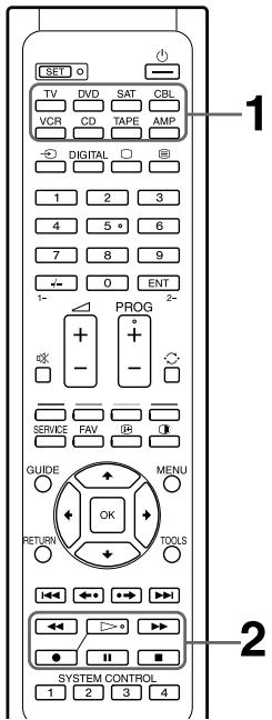 SONY RM-VL610T - Fonctionnement des appareils avec la télécommande - 1