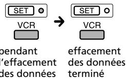 SONY RM-VL610T - Pour effacer la fonction mémorisée d'une touche SYSTEM control - 5
