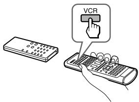SONY RM-VL610T - Aanlerfunctie - 3