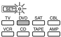 SONY RM-VL610T - Programmation des signaux de commande à distance sur les touches de sélection d'appareil et sur les touches de contrôle du système - 3