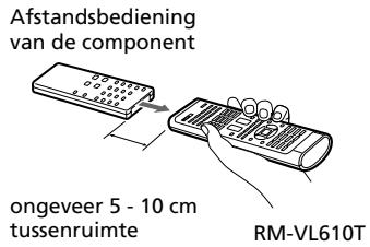 SONY RM-VL610T - Voorbeeld: het signaal (afspelen) van de videorecorder programmeren onder de toets VCR (afspelen) op de afstandsbediening - 1