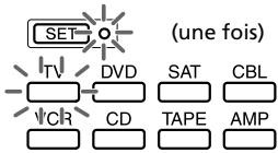 SONY RM-VL610T - Pour déverrouiller les commandes - 1
