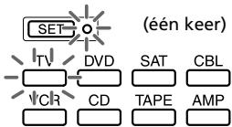 SONY RM-VL610T - De bedieningselementen ontgrendelen - 1