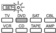 SONY RM-VL610T - Voorbeeld: het afstandsbedieningssignaal voor de DVD-ingang voor de versterker "leren" aan de componentkeuzetoets DVD op de afstandsbediening - 3