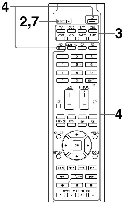 SONY RM-VL610T - Remarques - 1