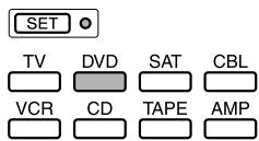 SONY RM-VL610T - Voorbeeld: het afstandsbedieningssignaal voor de DVD-ingang voor de versterker "leren" aan de componentkeuzetoets DVD op de afstandsbediening - 2