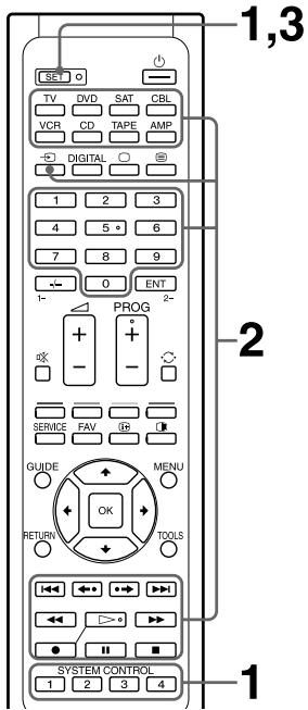 SONY RM-VL610T - Fonctions de contrôle du système - 1
