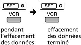 SONY RM-VL610T - Pour effacer la fonction mémorisée d'une touche individuelle - 2
