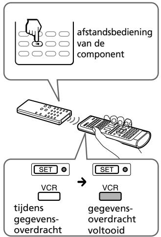 SONY RM-VL610T - Als er al een ander signal is "aangeleerd" door die toets - 1