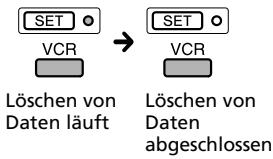 SONY RM-VL610T - Beispiel: So löschen Sie alle programmierten Funktionen der Taste VCR - 4