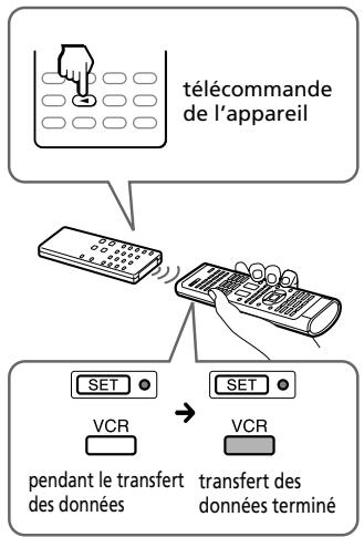 SONY RM-VL610T - Si un autre signal a déjà été mémorisé sur cette touche - 1